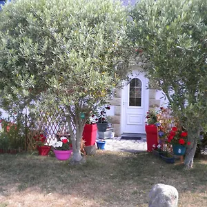 Kerbelle Maria Appartement